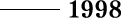 1998
